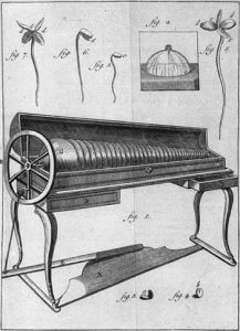Illustration von Benjamin Franklins Glasharmonika
