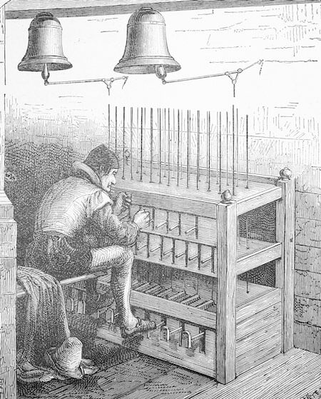 Stich eines Carilloneurs, um 1890