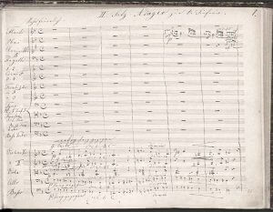 Anton Bruckner: Sinfonie Nr. 6, Beginns des 2. Satzes (Autograph. Fassung von 1880)