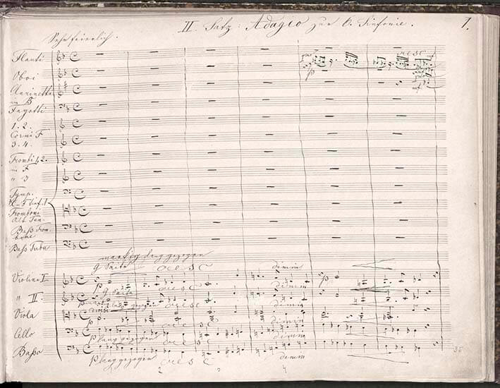 Anton Bruckner: Sinfonie Nr. 6, Beginns des 2. Satzes (Autograph. Fassung von 1880)