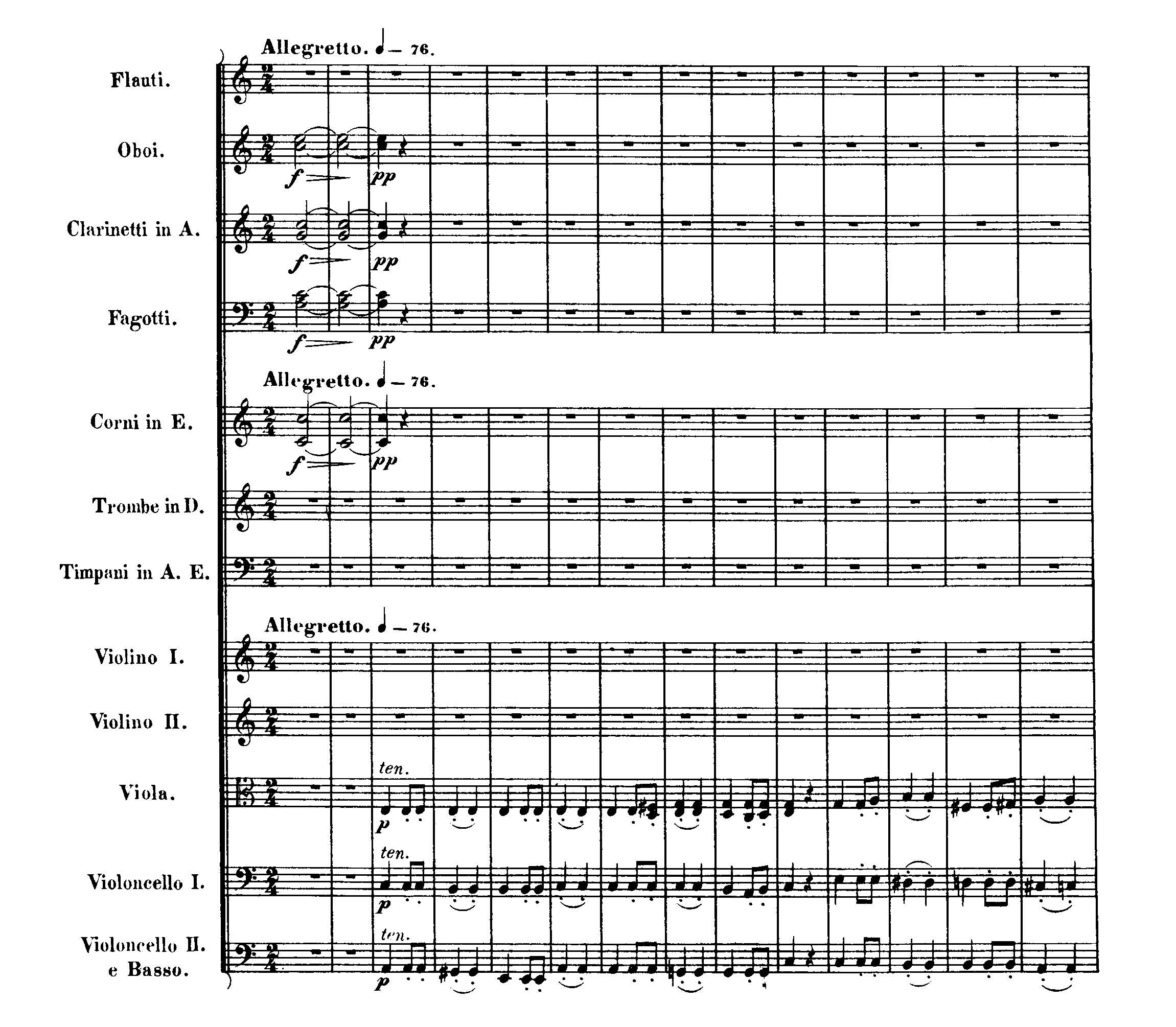 Beethoven: Sinfonie Nr. 7, Beginn des 2. Satzes