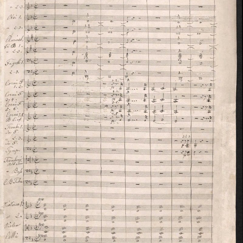 Anton Bruckner, Sinfonie Nr. 9., Autograf